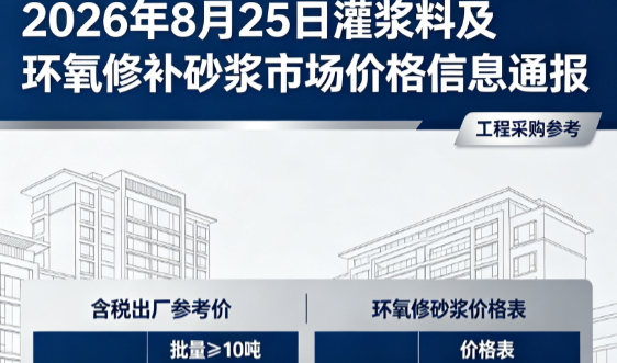 雨花2026年8月25日灌浆料及环氧修补砂浆市场价格信息通报